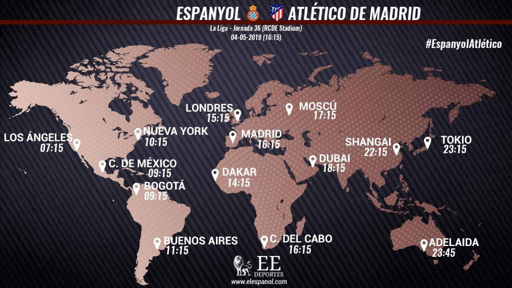 Horario Espanyol - Atlético