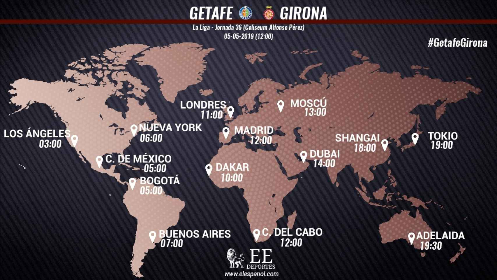 Horario internacional del Getafe - Girona