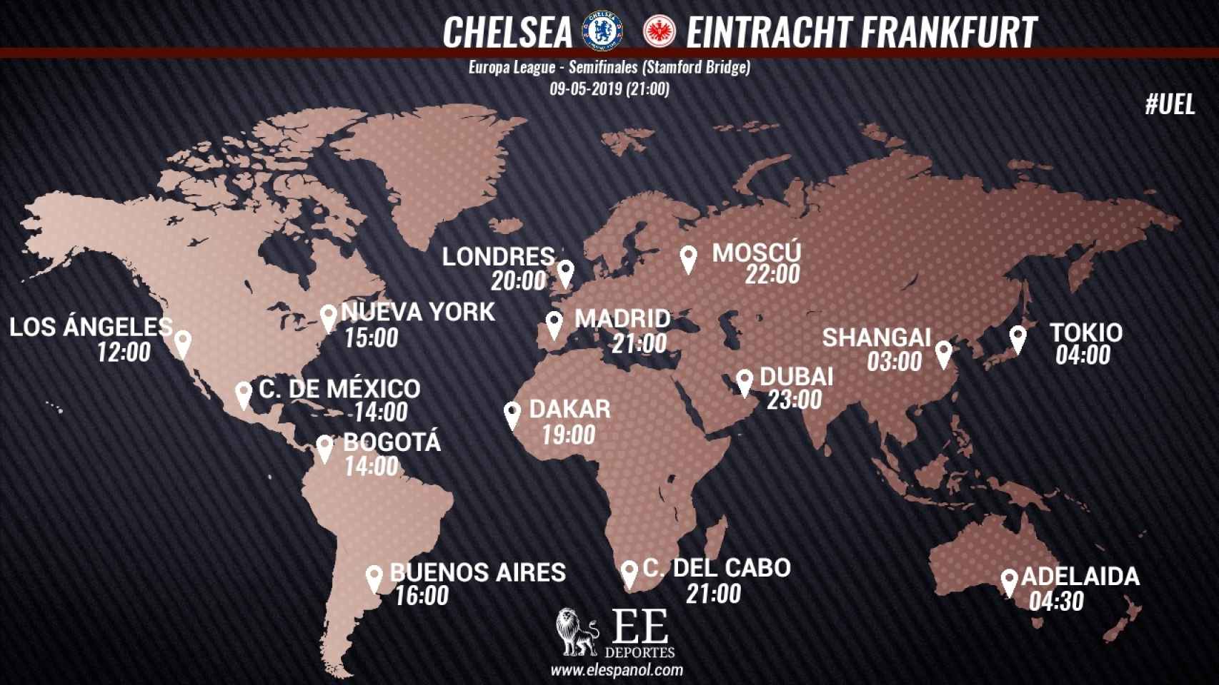 Horario internacional del Chelsea - Eintracht Frankfurt
