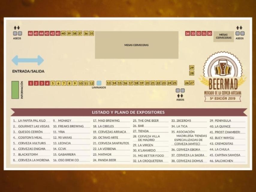 Plano - Beermad 2019