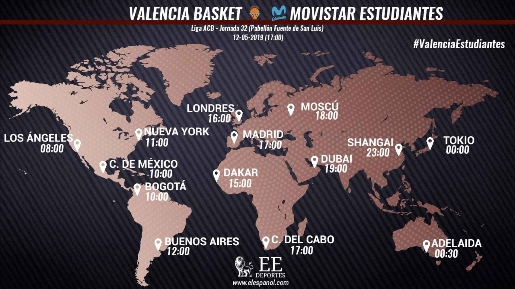 Horario internacional del Valencia Basket - Movistar Estudiantes