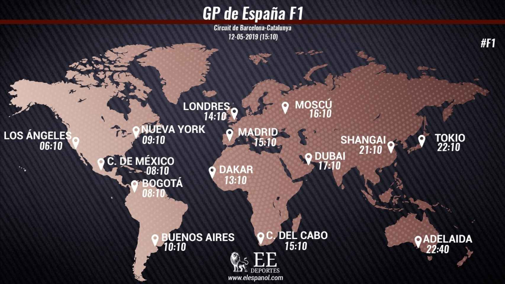 Horario GP de España F1