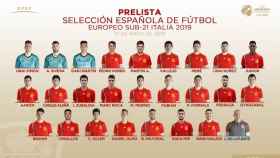 La lista de convocados de Luis de la Fuente para el próximo europeo de Italia y San Marino.