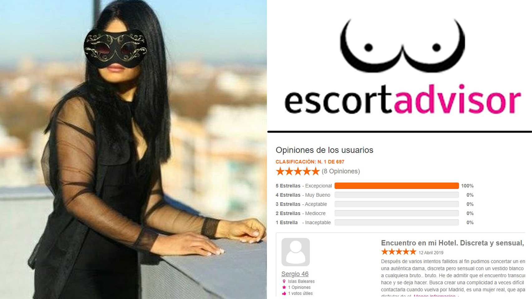 Gema Secret, la número uno en el Tripadvisor de la prostitución en España que cada vez gana más clientes