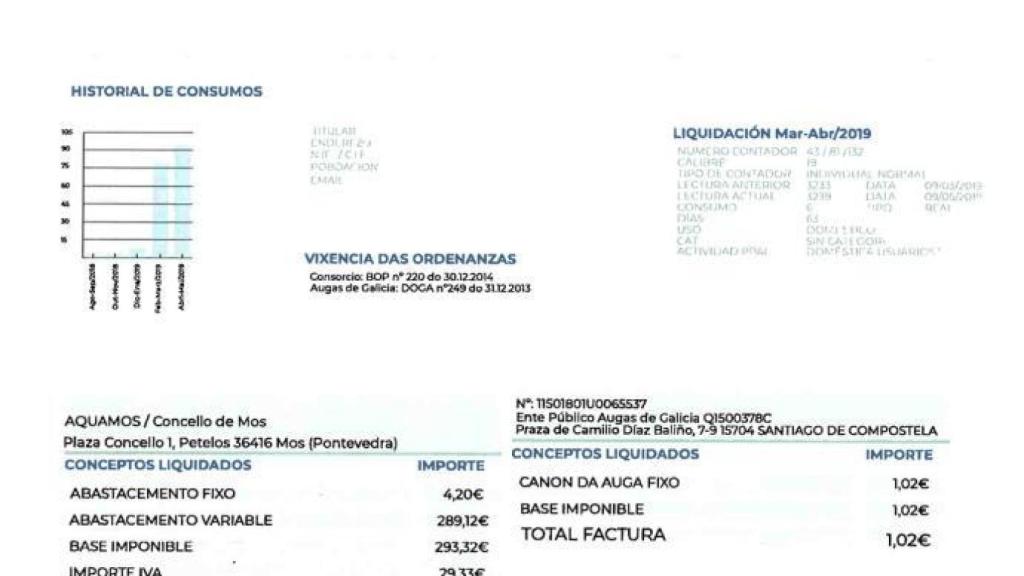 Carta falsa del recibo del agua. Foto: El Faro de Vigo