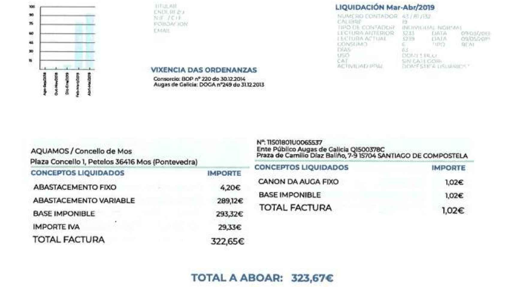 Carta falsa del recibo del agua. Foto: El Faro de Vigo