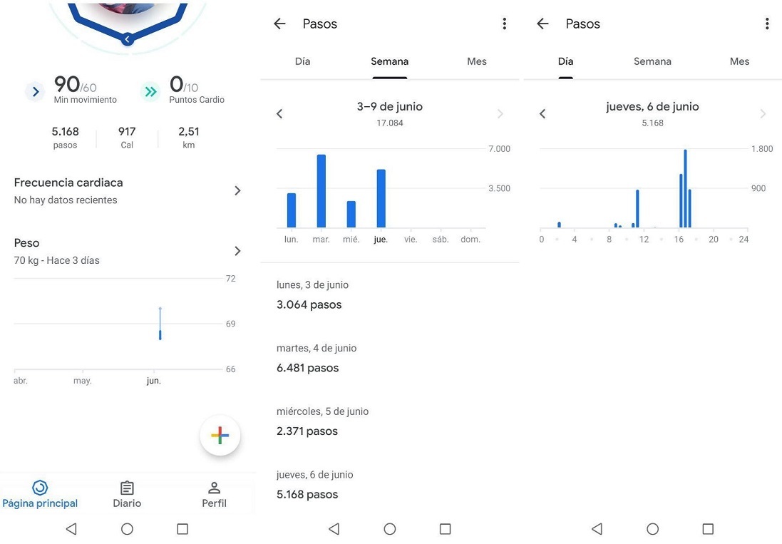 Contador de Pasos - Pasos - Aplicaciones en Google Play