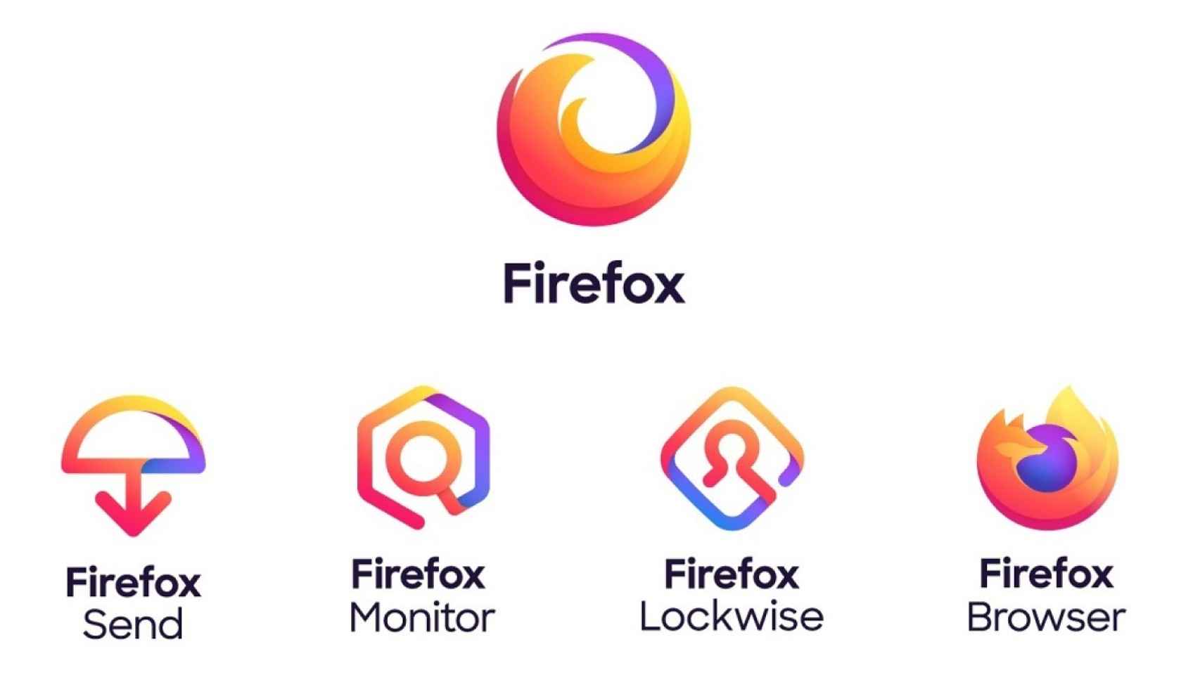 Logos de servicios de Firefox