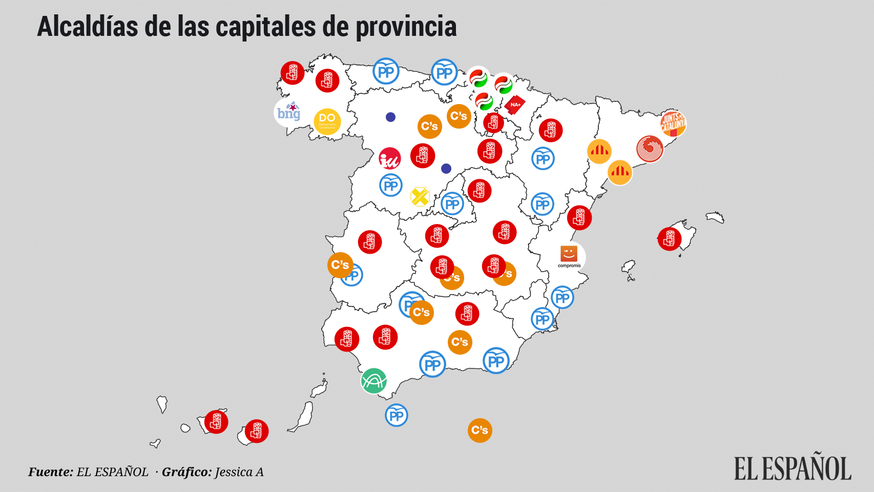 Así queda el mapa de las alcaldías de las capitales de provincia a falta de León y Segovia.