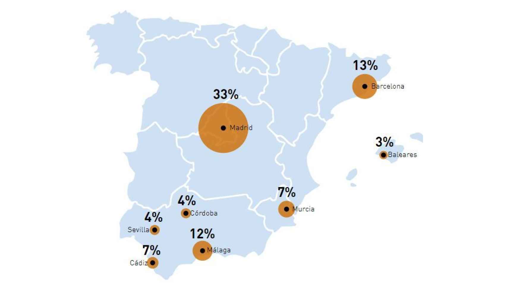 Ciudades en las que más coches se roban en España