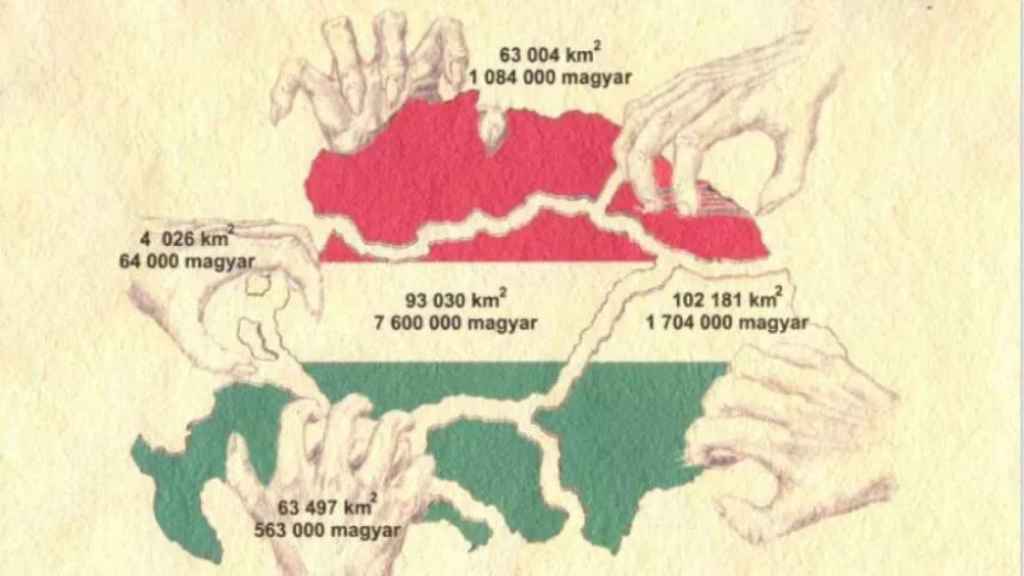 Mapa que muestra a Hungría dividida por sus vecinos.
