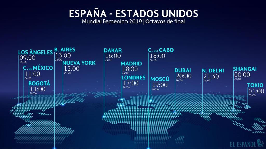 España - Estados Unidos