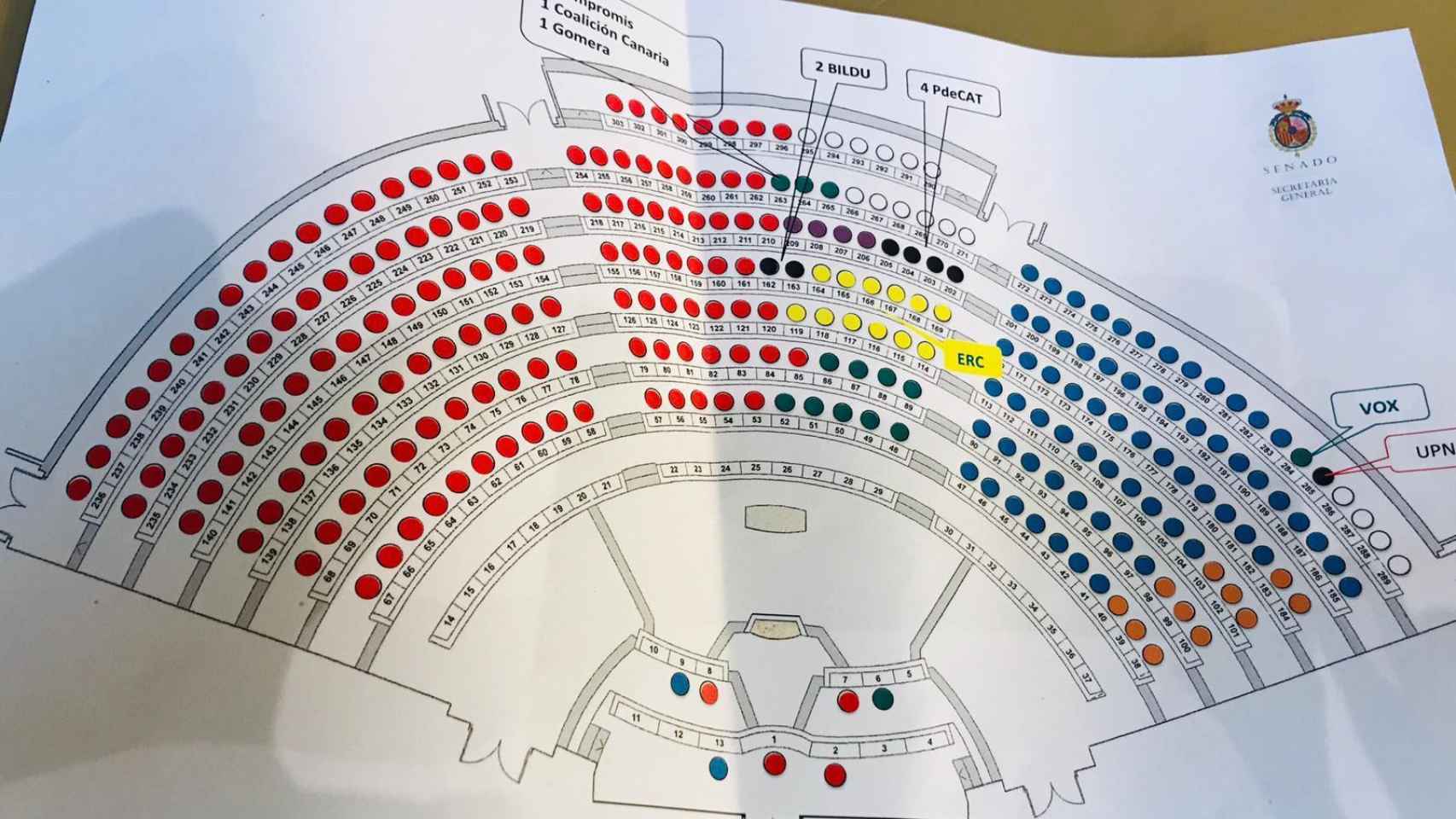 Reparto de asientos en el Senado.