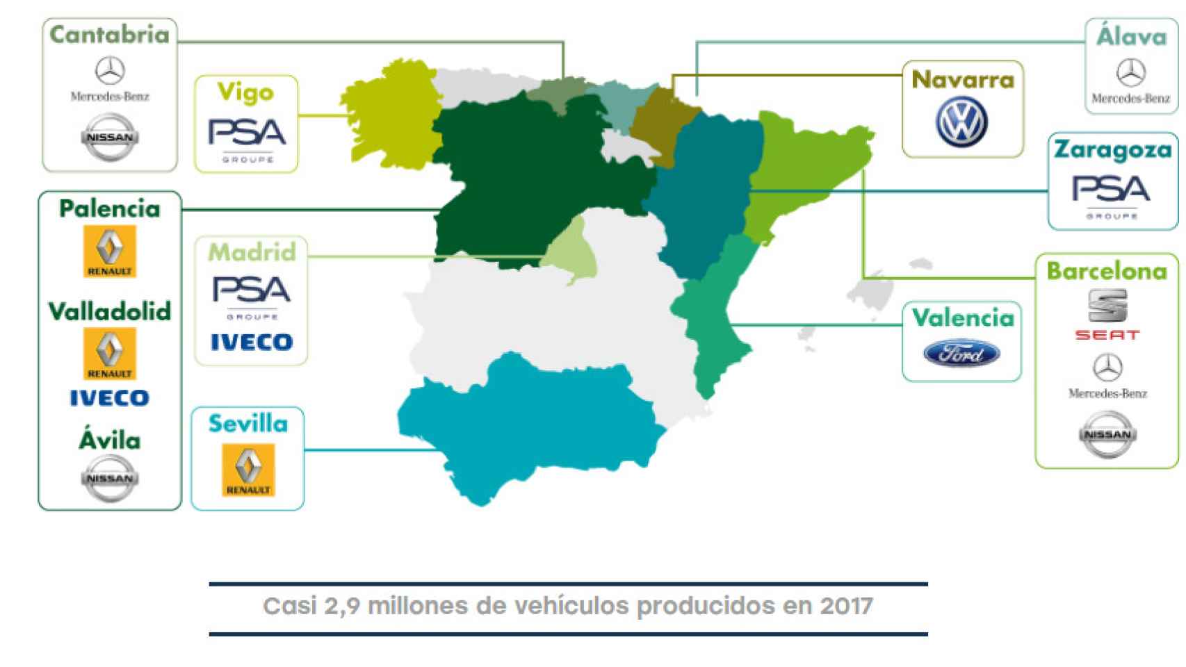 Mapa con las fábricas de coches que hay en España, datos de ANFAC.