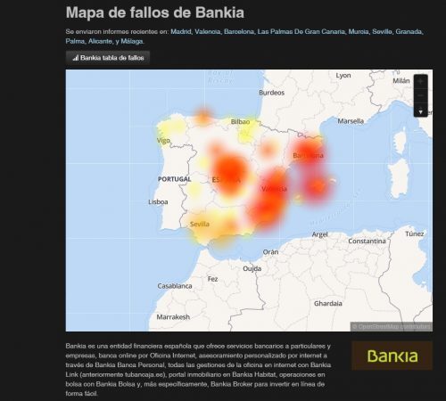 bankia 2