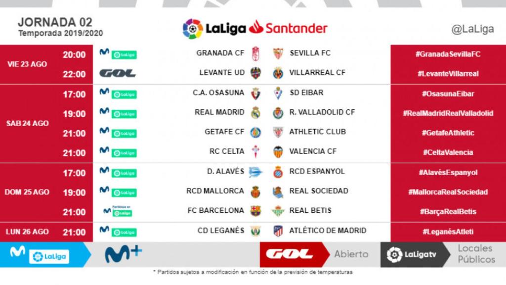 Ya Hay Horarios Para Las Tres Primeras Jornadas De Liga: Athletic Y ...