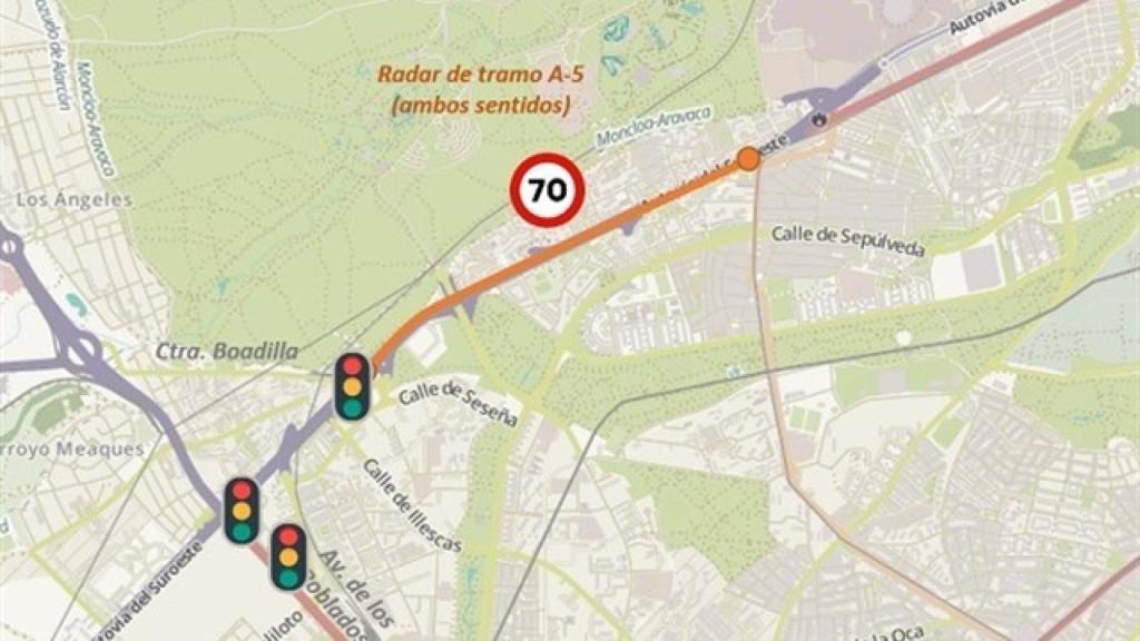 Zona en el que se ubica el radar de tramo.