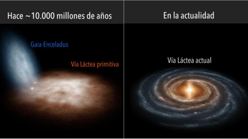 Recreación artística del nacimiento de la Vía Láctea.