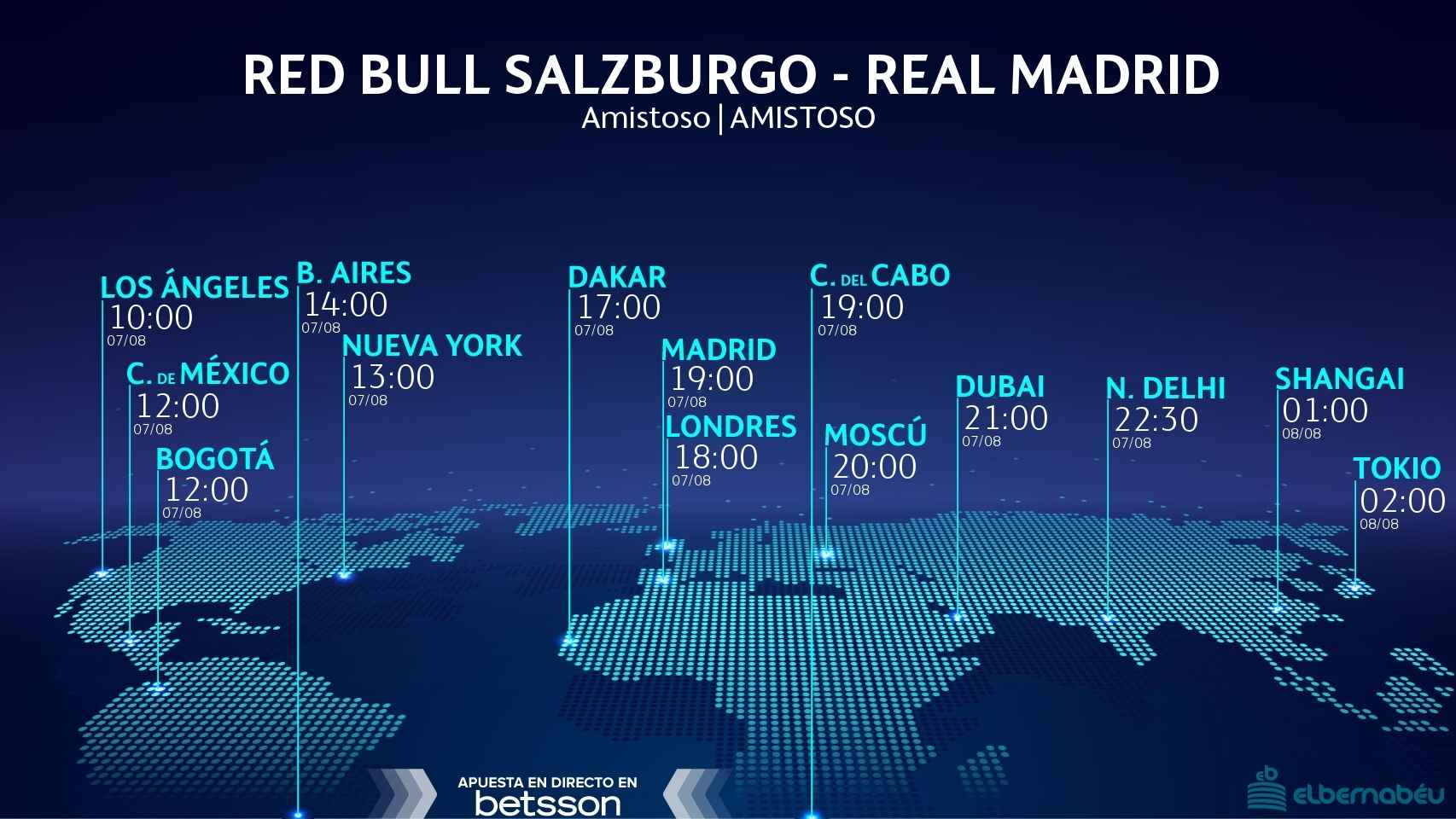 Horario del Red Bull Salzburgo - Real Madrid