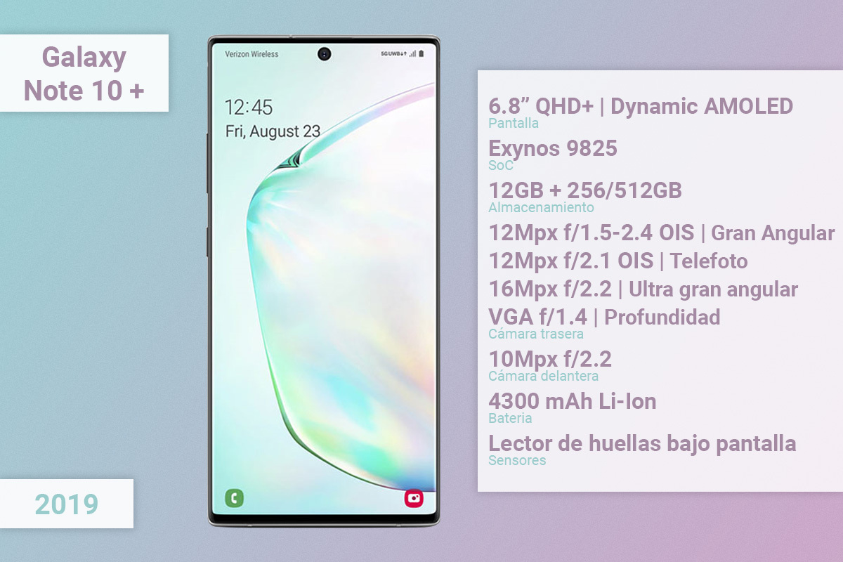 Samsung confirma el lanzamiento del Galaxy Note 10 Plus con 256 y 512 GB de  almacenamiento