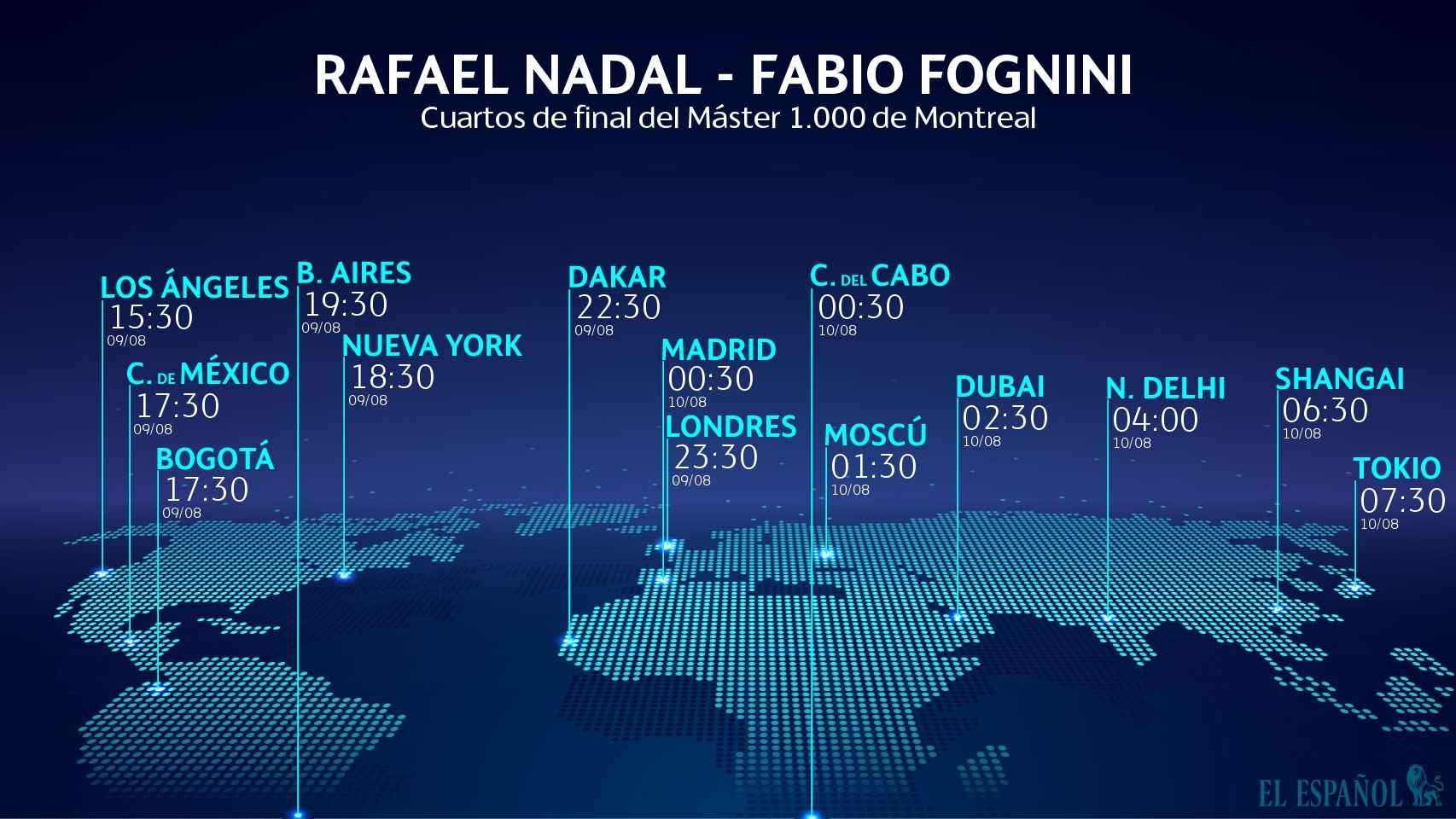 Horario del partido Rafael Nadal - Fabio Fognini