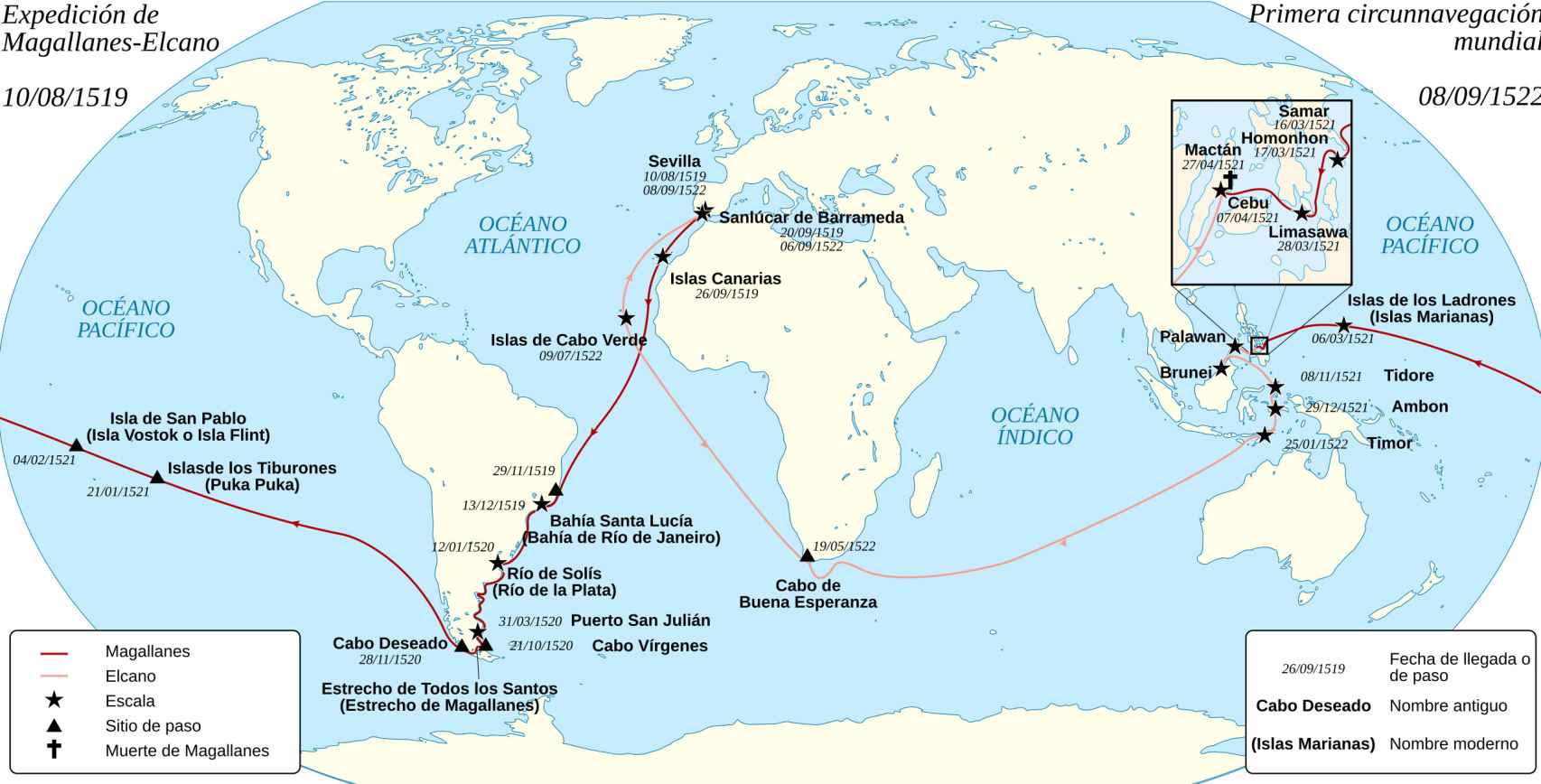 La expedición de Magallanes y Elcano.