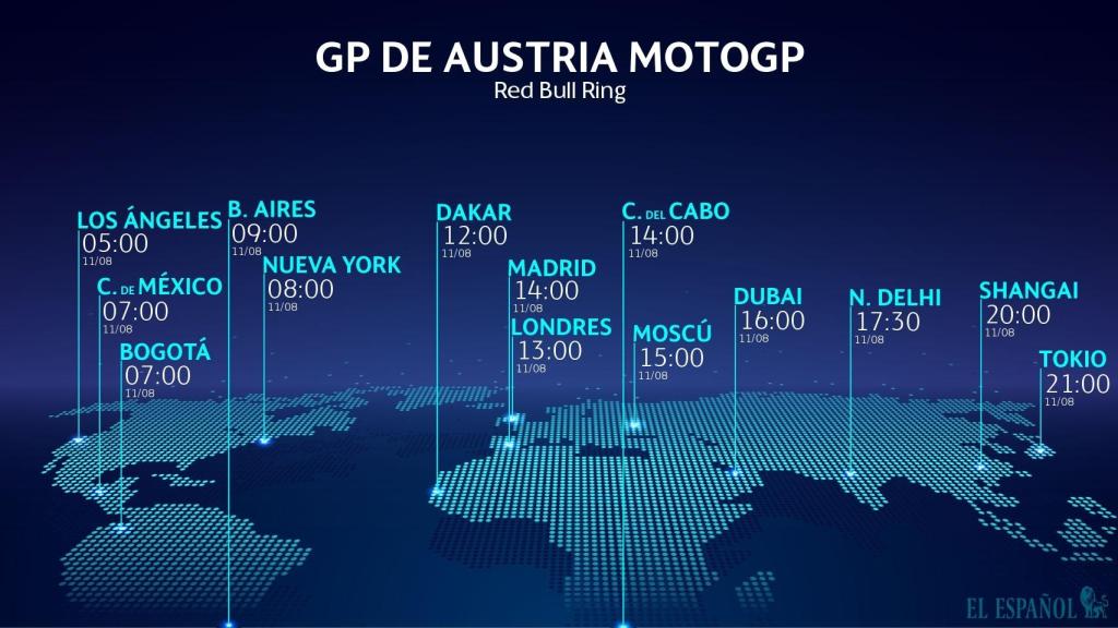 Horario internacional y dónde ver el Gran Premio de Austria de MotoGP