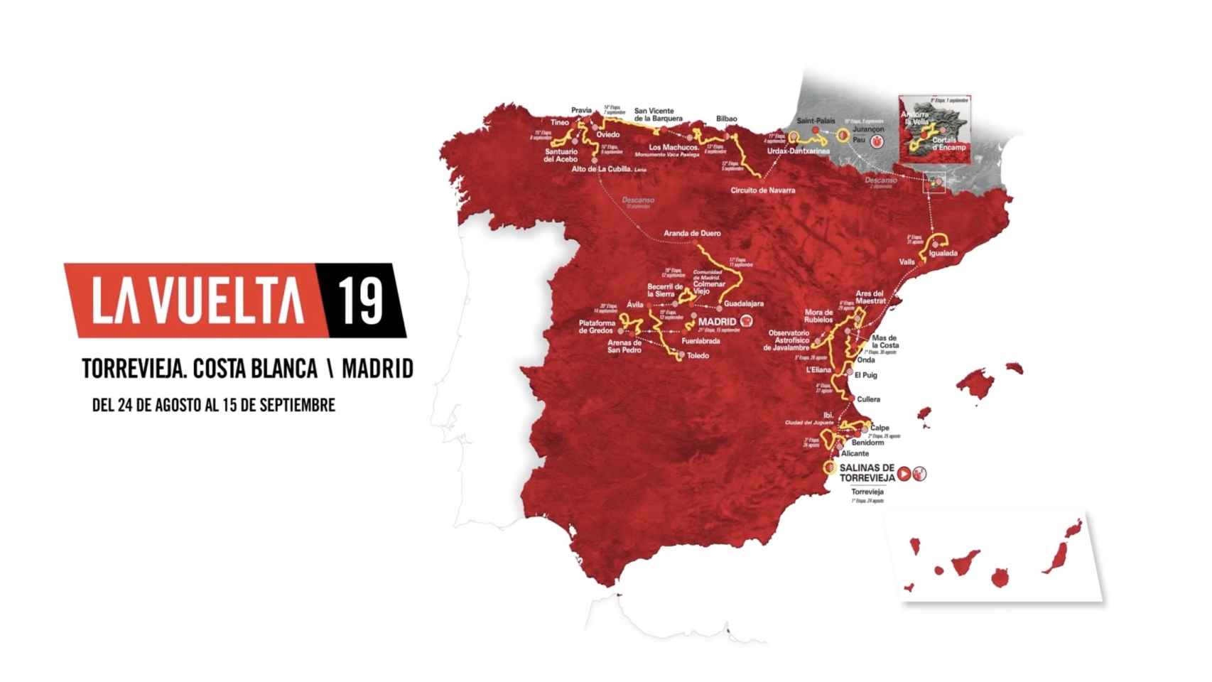 Recorrido de la Vuelta a España 2019