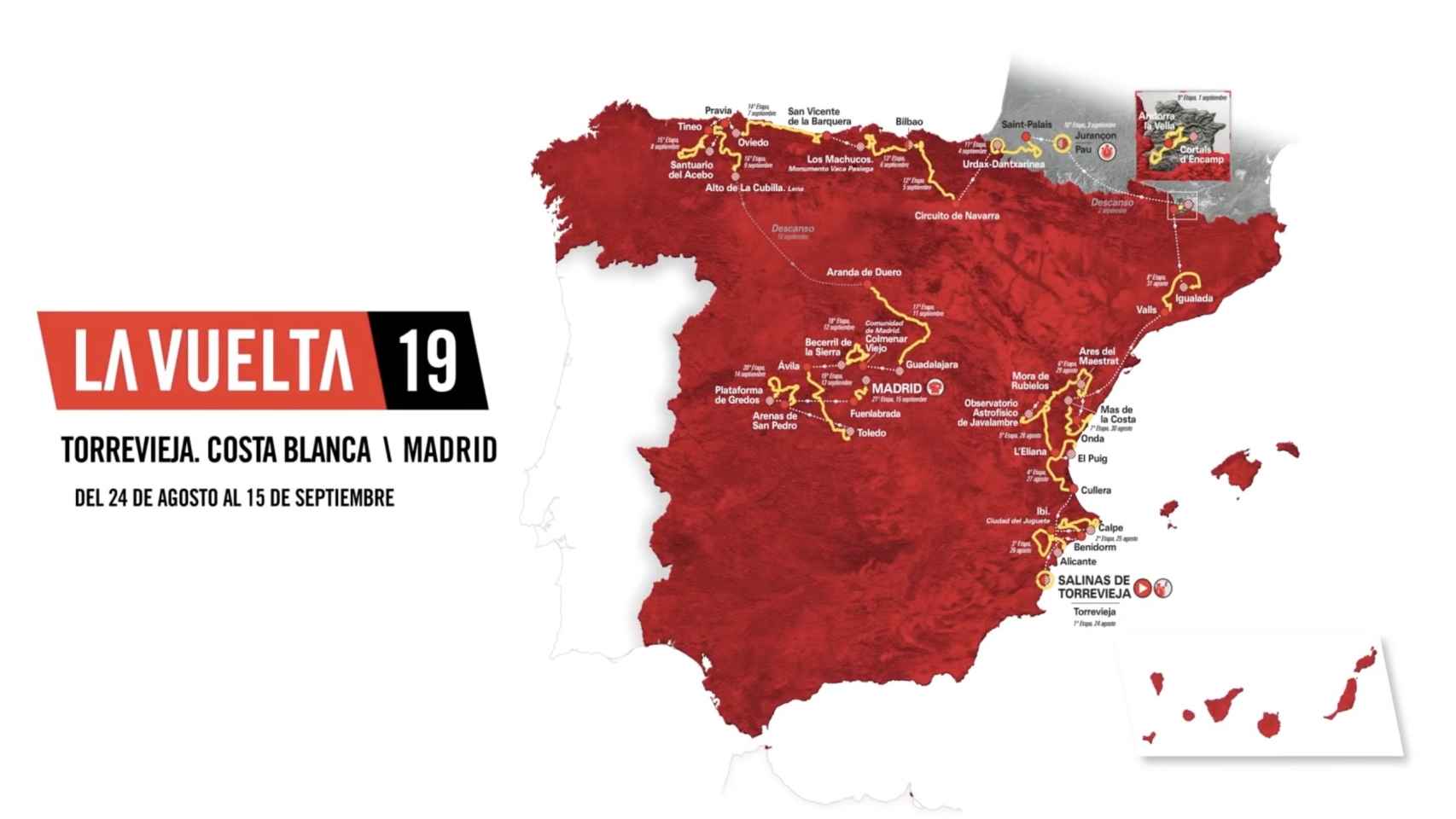 Vuelta a España 2024: etapas, recorrido y perfiles 