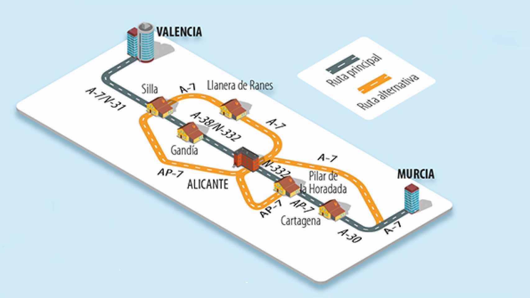 Alternativa trayecto Murcia-Valencia