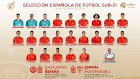 Selección Española de Fútbol sub21. Foto: twitter: (@SeFutbol)