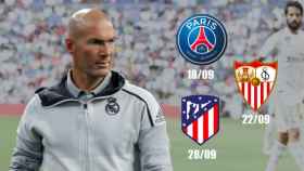 El Madrid de Zidane se la juega en septiembre