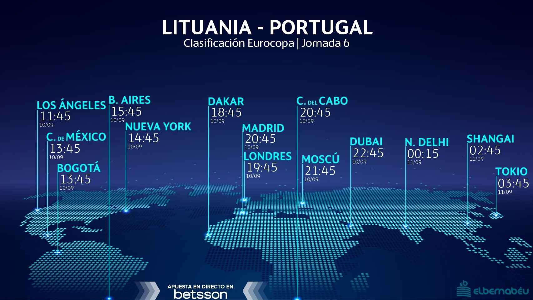 Horario Lituania - Portugal