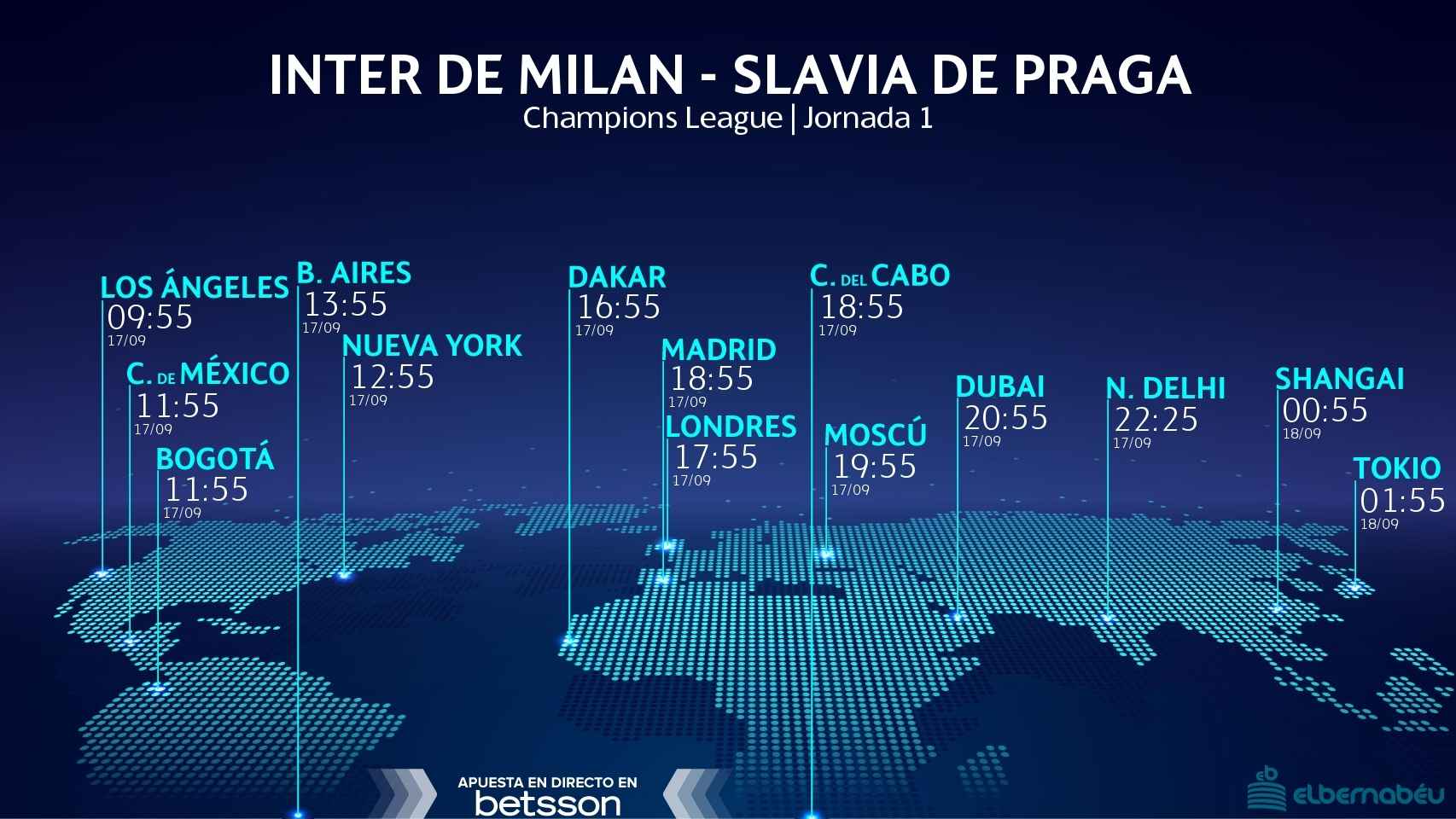 Horario Inter de Milan - Slavia de Praga