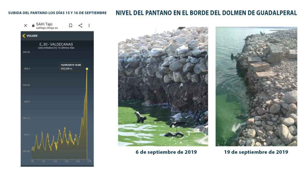 Informe y fotagrafías de la subida del agua del pantano de Valdecañas.