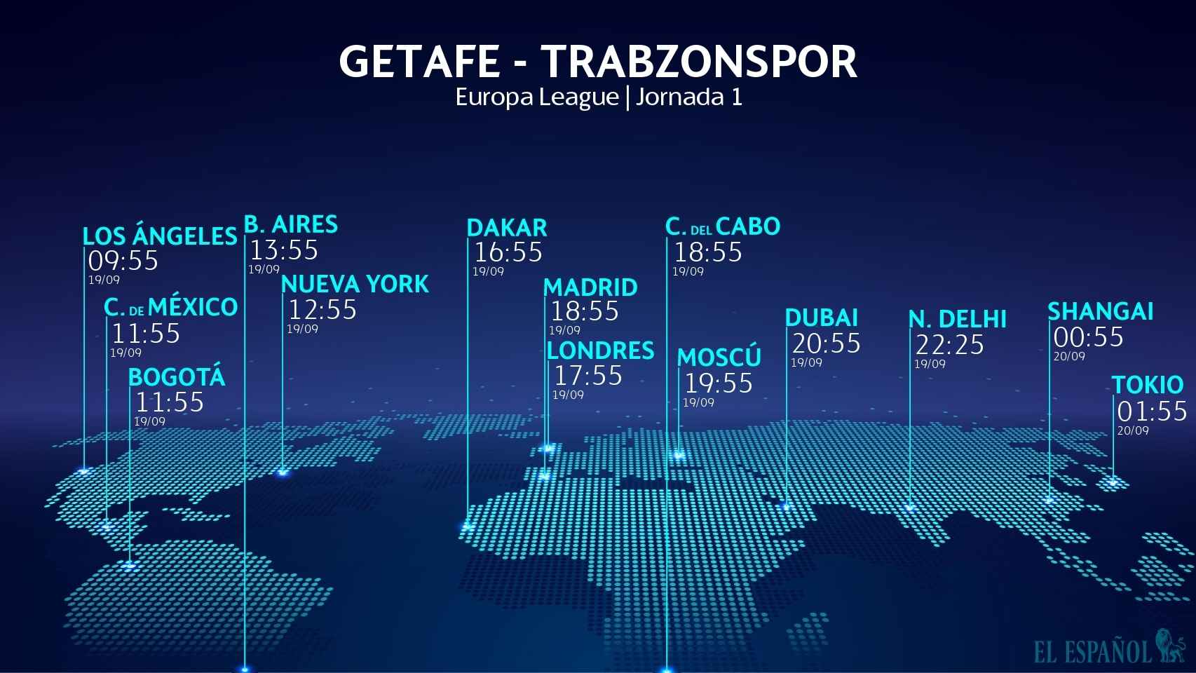 Horario Getafe - Trabzonspor