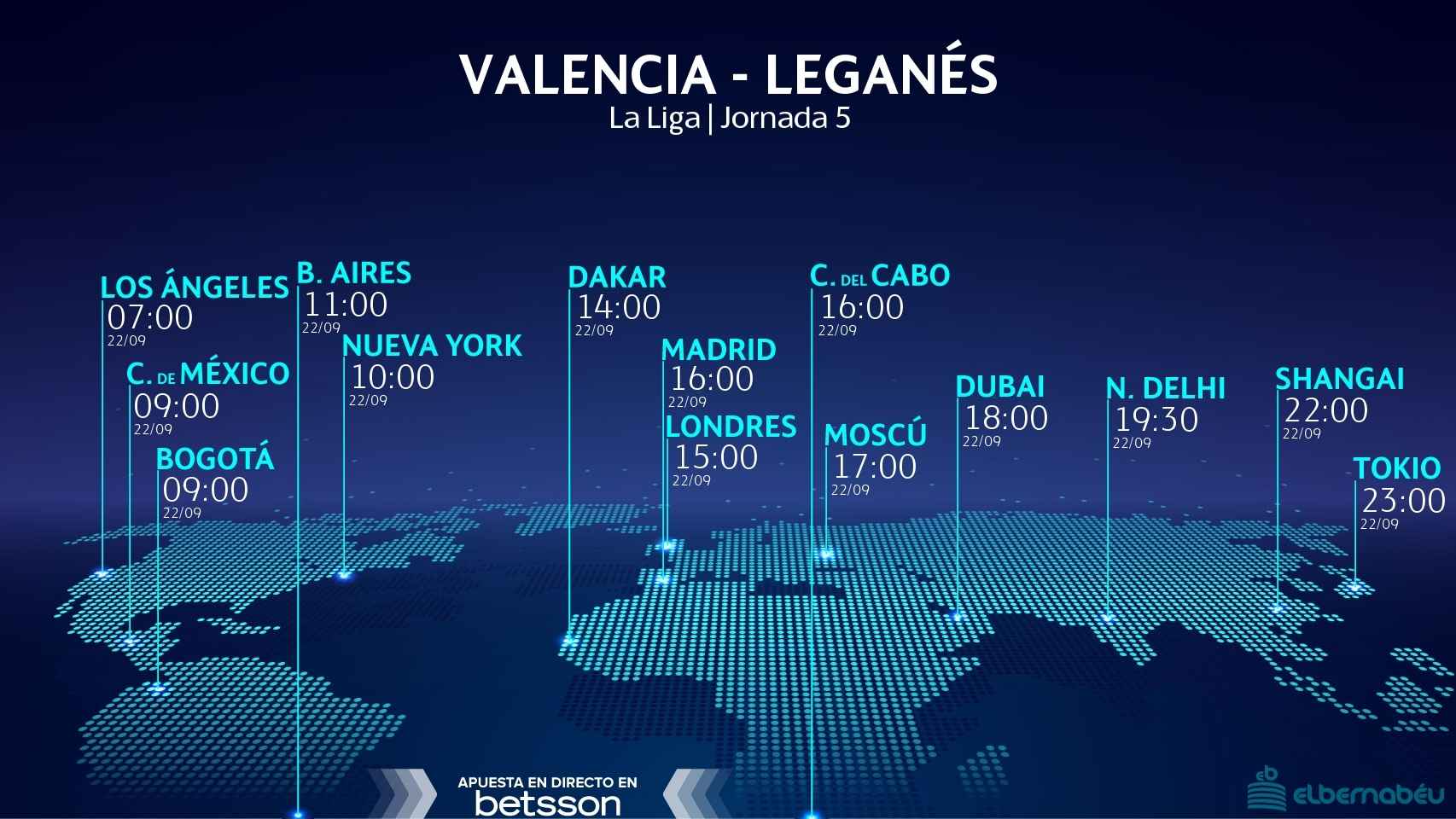 Horario internacional y dónde ver el Valencia - Leganés