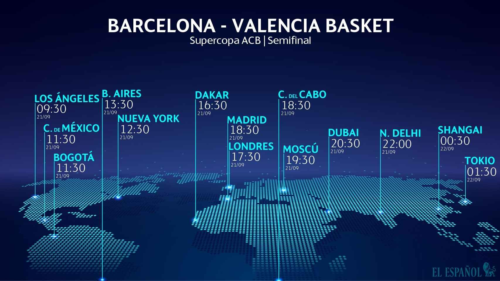 Horario del Barcelona - Valencia Basket de la Supercopa ACB