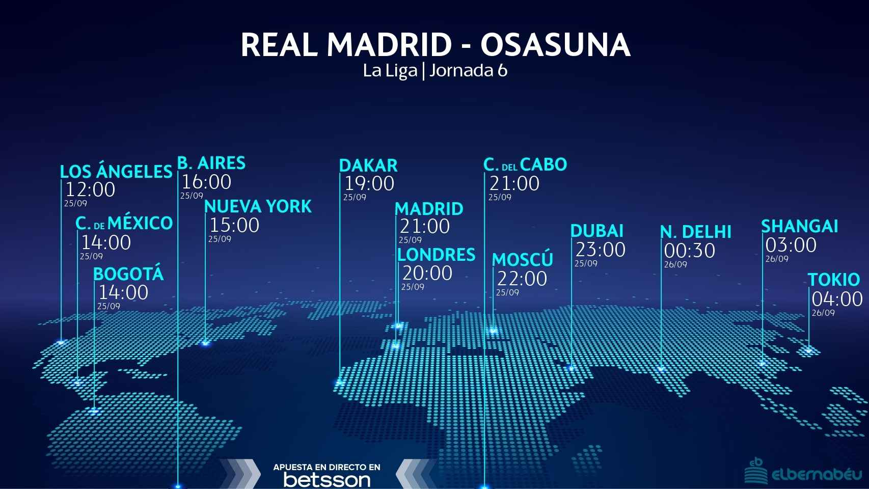 Horario internacional y dónde ver el Real Madrid - Osasuna