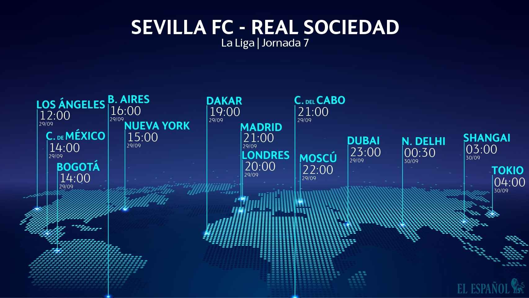 Horario Sevilla - Real Sociedad