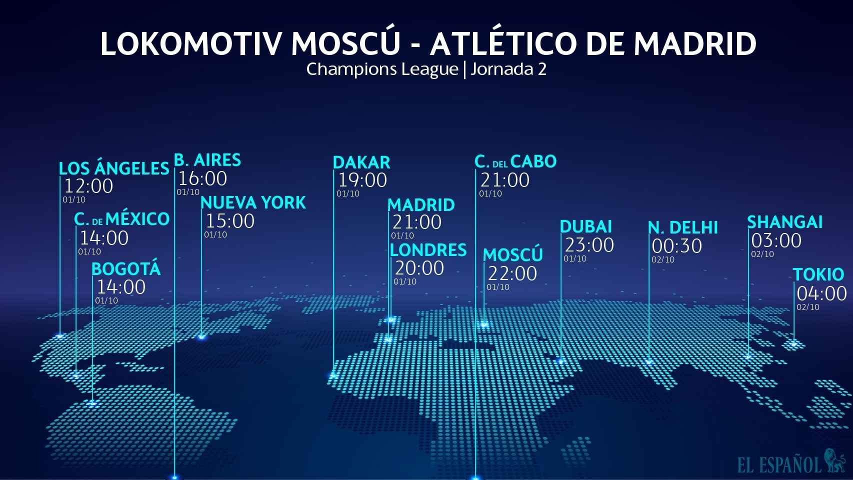 Horario internacional Lokomotiv de Moscú - Atlético de Madrid