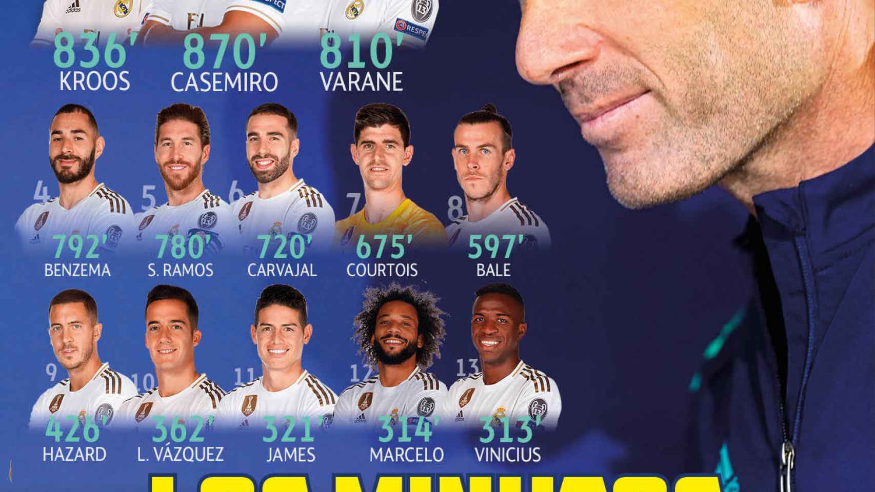 La portada de El Bernabéu (09/10/2019)