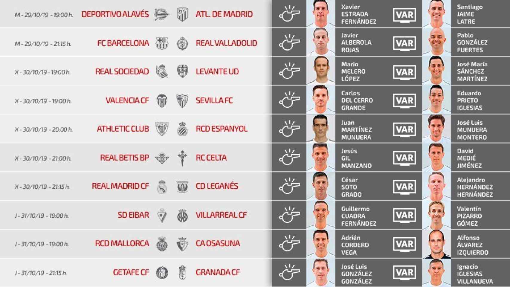 Designaciones oficiales para la jornada 11 de LaLiga Santander