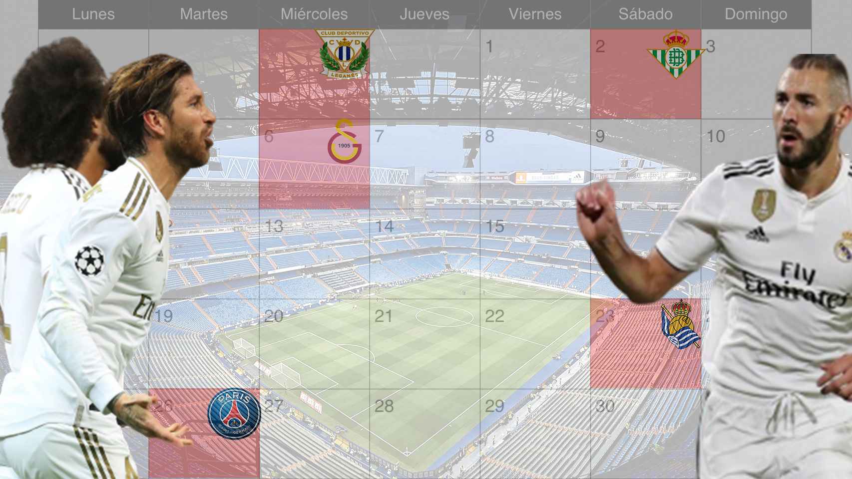 En noviembre, el Madrid no sale: cinco partidos para hacer del Santiago Bernabéu un fortín