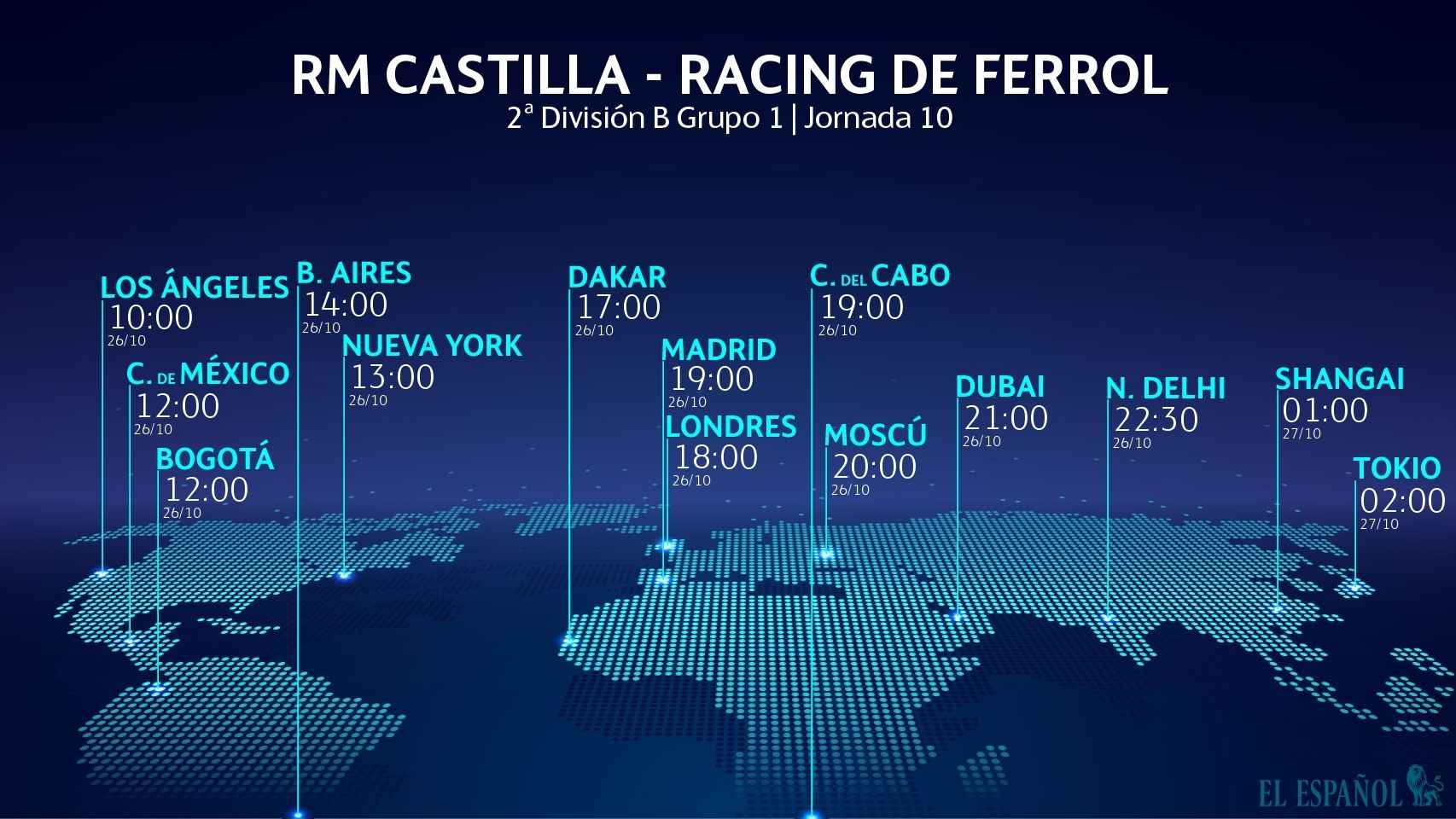Horario Castilla - Racing de Ferrol