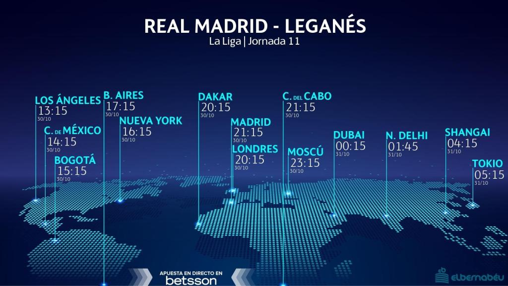 Horario Real Madrid - Leganés