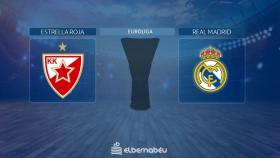 Estrella Roja - Real Madrid
