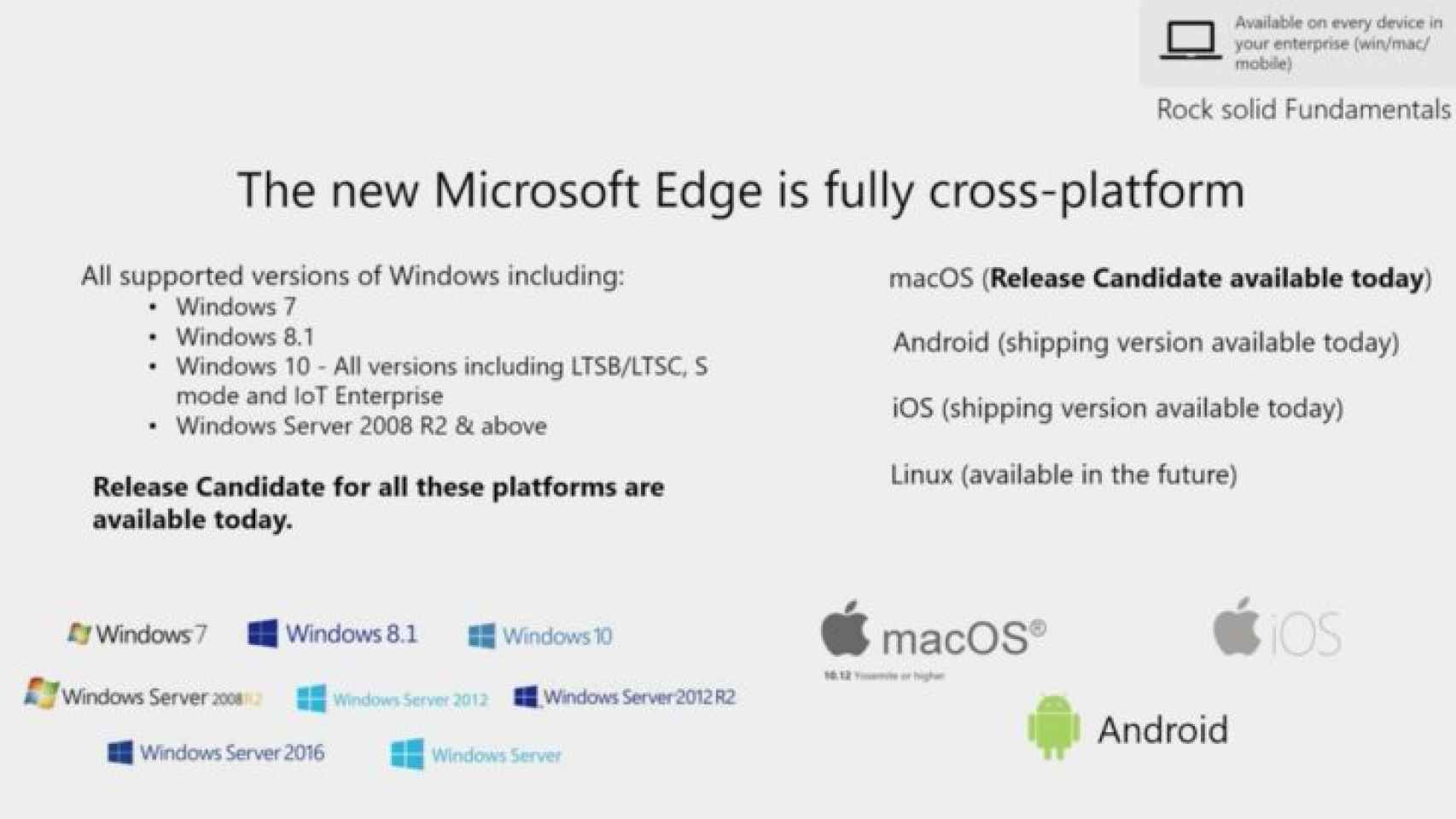 Microsoft Edge confirmado.