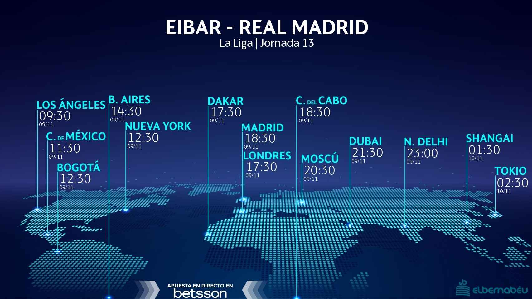 Eibar - Real Madrid.