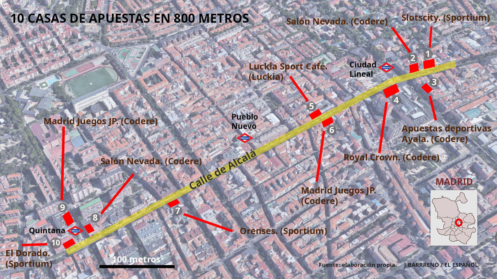 En este gráfico, se puede observar la proliferación de las casas de apuestas en Madrid.